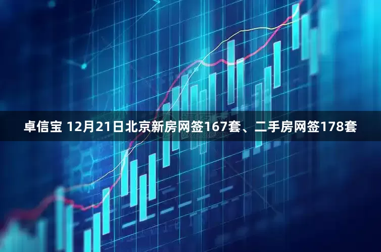 卓信宝 12月21日北京新房网签167套、二手房网签178套